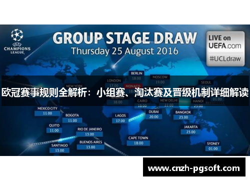 欧冠赛事规则全解析：小组赛、淘汰赛及晋级机制详细解读