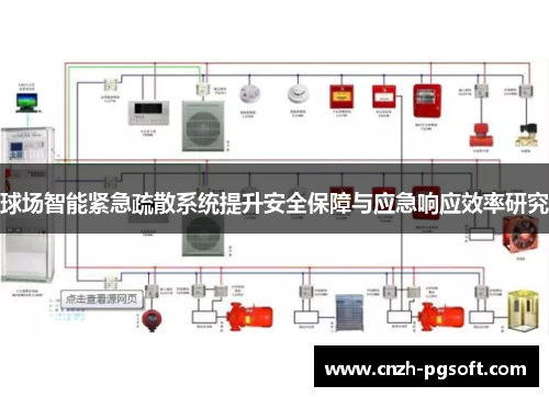 球场智能紧急疏散系统提升安全保障与应急响应效率研究