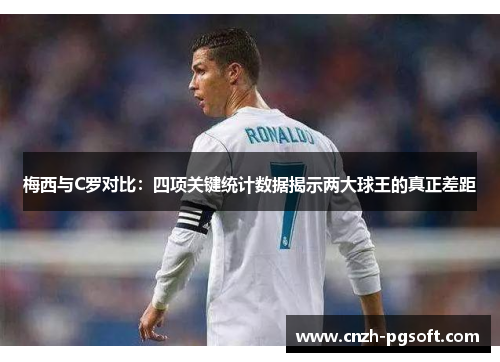 梅西与C罗对比:四项关键统计数据揭示两大球王的真正差距