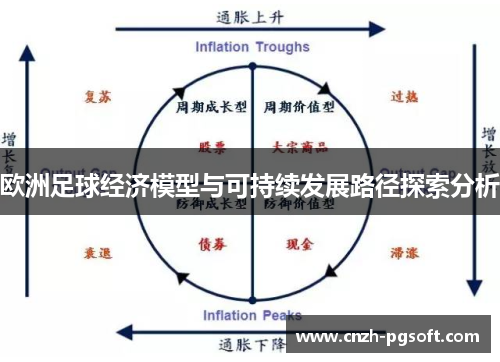 欧洲足球经济模型与可持续发展路径探索分析
