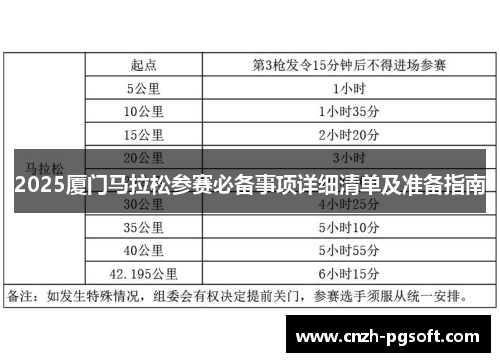 2025厦门马拉松参赛必备事项详细清单及准备指南