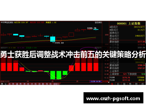 勇士获胜后调整战术冲击前五的关键策略分析
