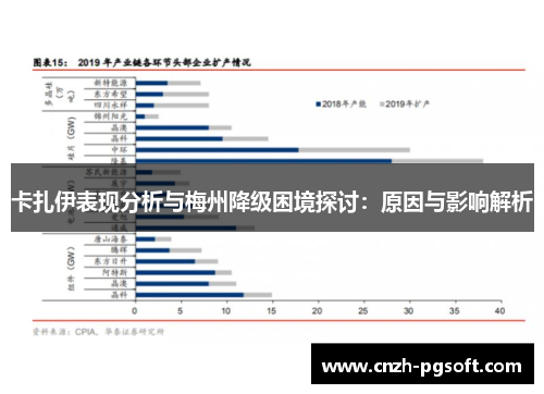卡扎伊表现分析与梅州降级困境探讨：原因与影响解析
