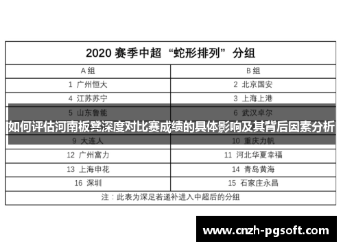 如何评估河南板凳深度对比赛成绩的具体影响及其背后因素分析