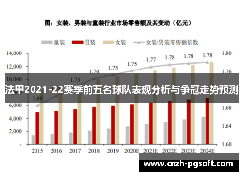 法甲2021-22赛季前五名球队表现分析与争冠走势预测