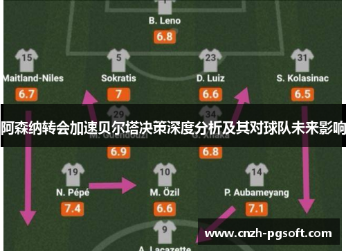 阿森纳转会加速贝尔塔决策深度分析及其对球队未来影响