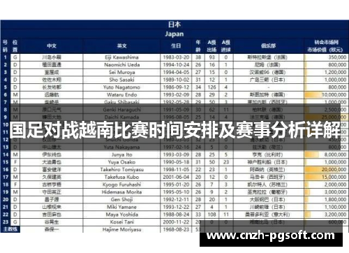 国足对战越南比赛时间安排及赛事分析详解