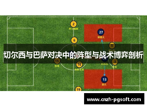 切尔西与巴萨对决中的阵型与战术博弈剖析