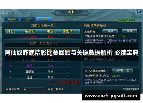 阿仙奴昨晚精彩比赛回顾与关键数据解析 必读宝典