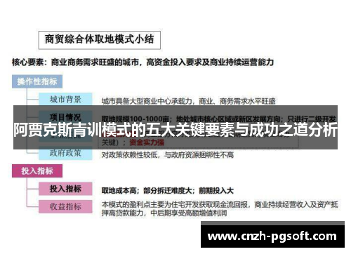 阿贾克斯青训模式的五大关键要素与成功之道分析