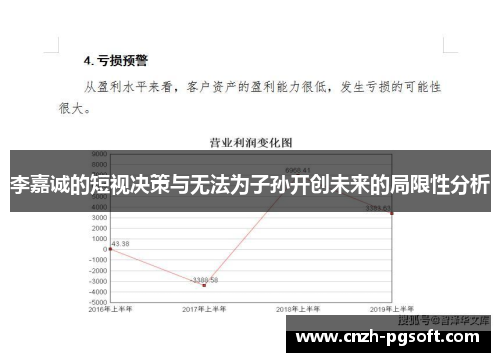 李嘉诚的短视决策与无法为子孙开创未来的局限性分析