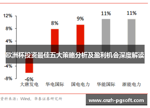 欧洲杯投资最佳五大策略分析及盈利机会深度解读