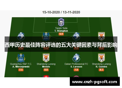 西甲历史最佳阵容评选的五大关键因素与背后影响