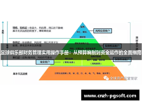 足球俱乐部财务管理实用操作手册：从预算编制到资金运作的全面指南