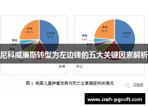 尼科威廉斯转型为左边锋的五大关键因素解析